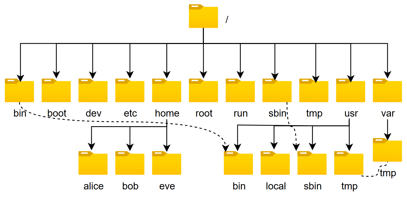 image-20250702131615108