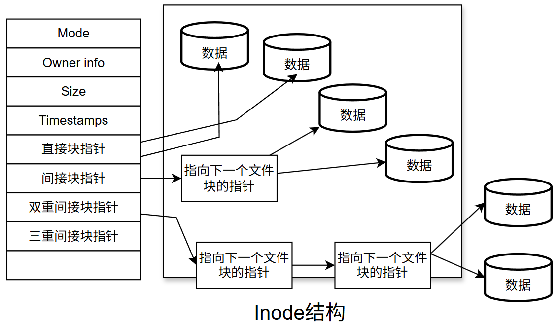 image-20250702154244938